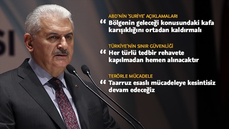 Başbakan Yıldırım: ABD kafa karışıklığını ortadan kaldırmalı