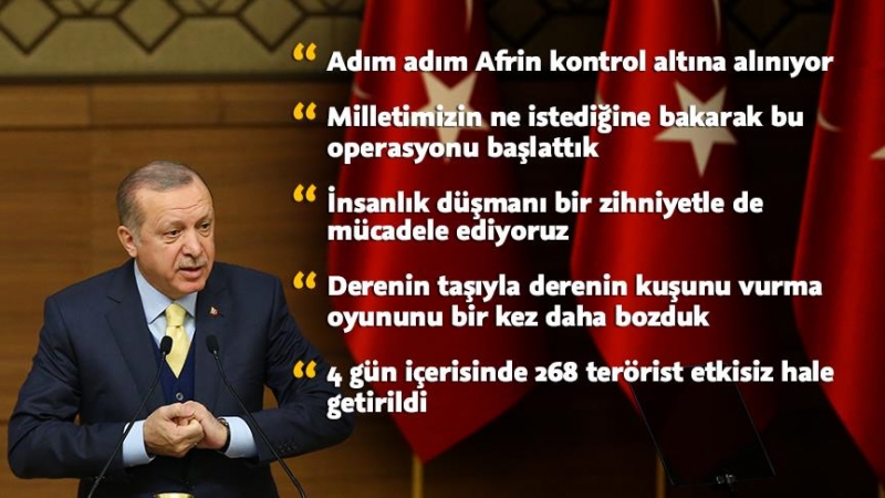 Cumhurbaşkanı Erdoğan: Bölgemizde derenin taşıyla derenin kuşunu vurma oyununu bozduk