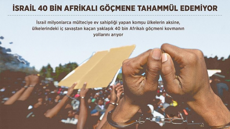 İsrail 40 bin Afrikalı göçmene tahammül edemiyor