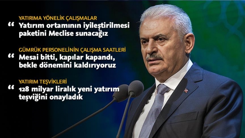 Yatırım ortamının iyileştirilmesi paketini Meclise sunacağız