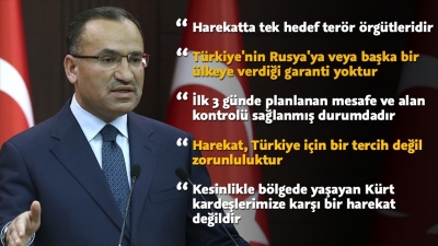 Başbakan Yardımcısı Bozdağ: Zeytin Dalı Harekatı'nda tek hedef terör örgütleridir