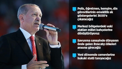 'Enflasyonu ülkemizin gündeminden çıkartacağız'